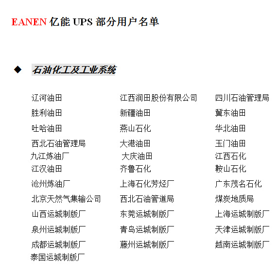 石油化工及工業系統案例 石油化工及工業系統案例